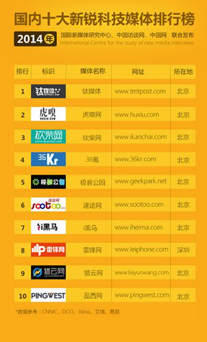 新时期建筑设计的现代主义精神和创新方向
