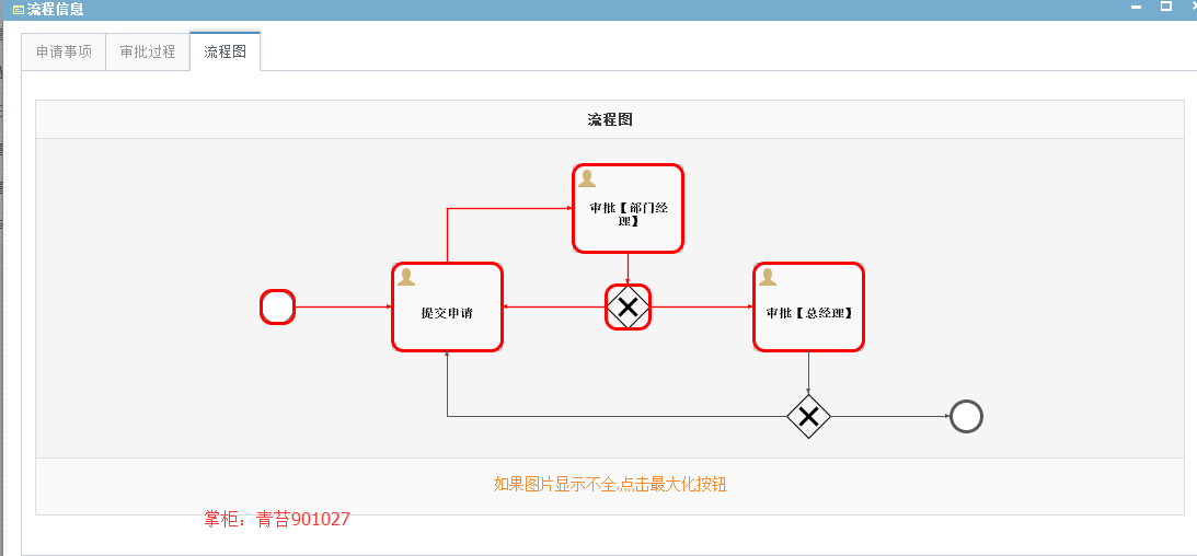 Activiti6.0 java项目框架 spring5 SSM 工作流引