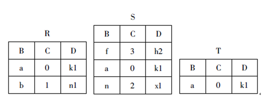 自然连接 c.笛卡尔积 d.交 提交并查看答案 下一题上一题